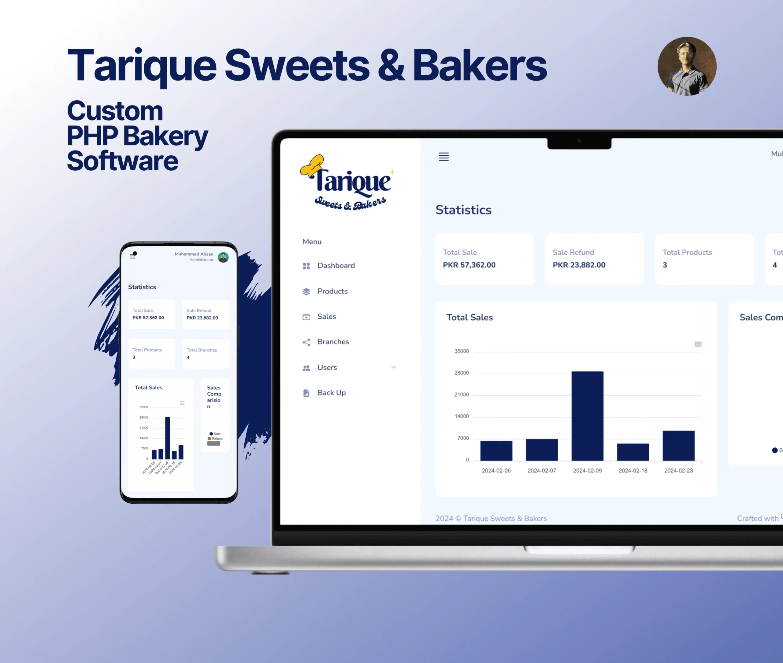 Sweets & Bakers: Order and sales dashboard for a bakery